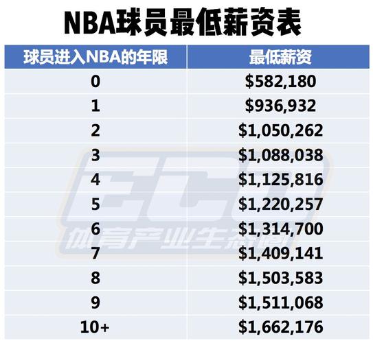 案例