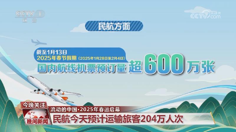 小组态势总